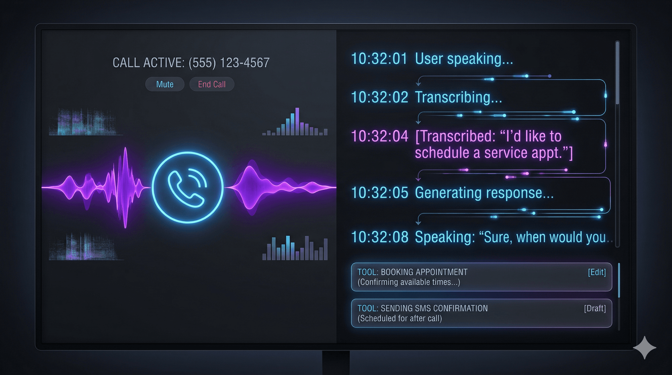Voice Agent UI: active call, real-time transcription, booking and SMS tool flows